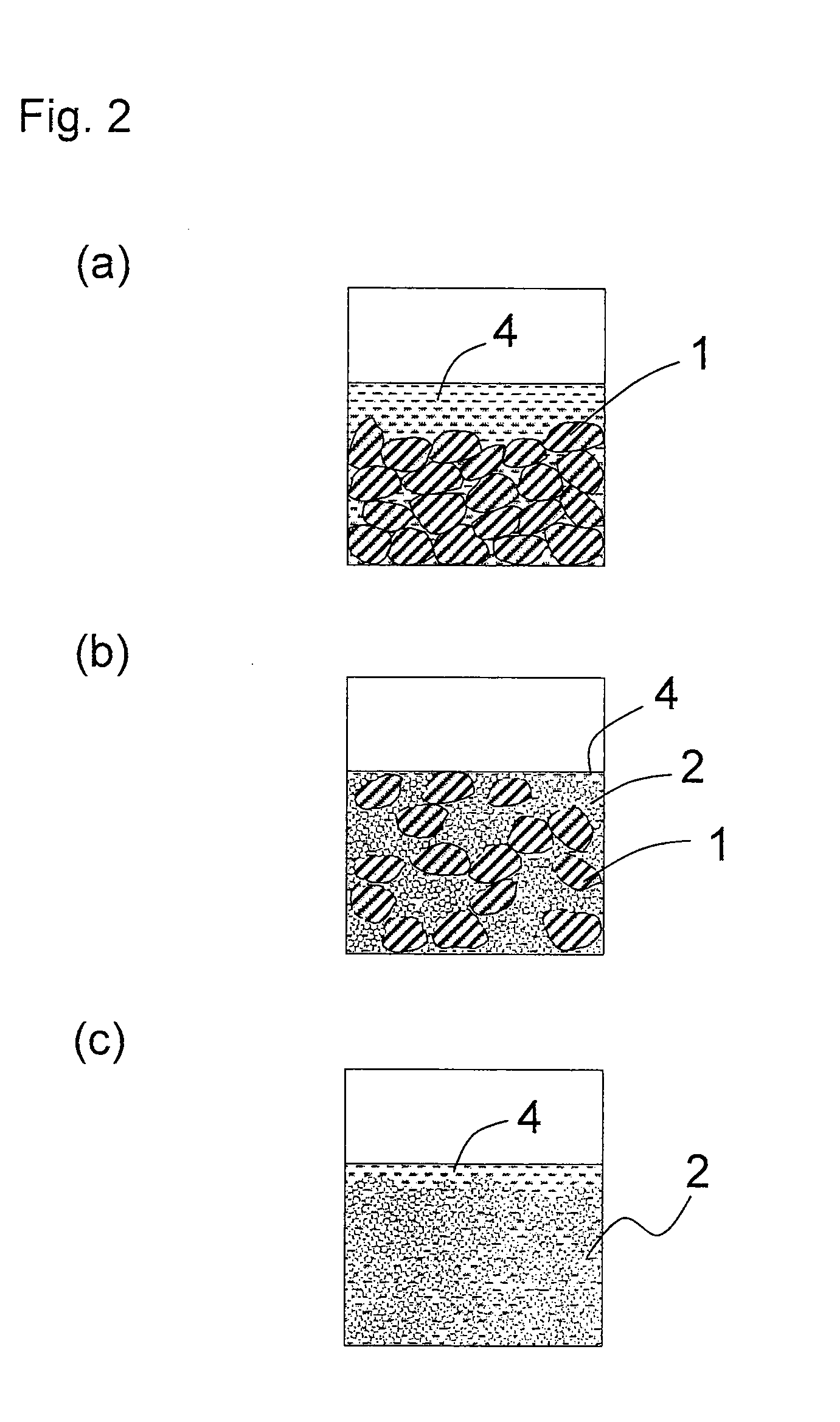 Coating liquid for use in formation of positive electrode for lithium secondary battery, positive electrode for lithium secondary battery, and lithium secondary battery