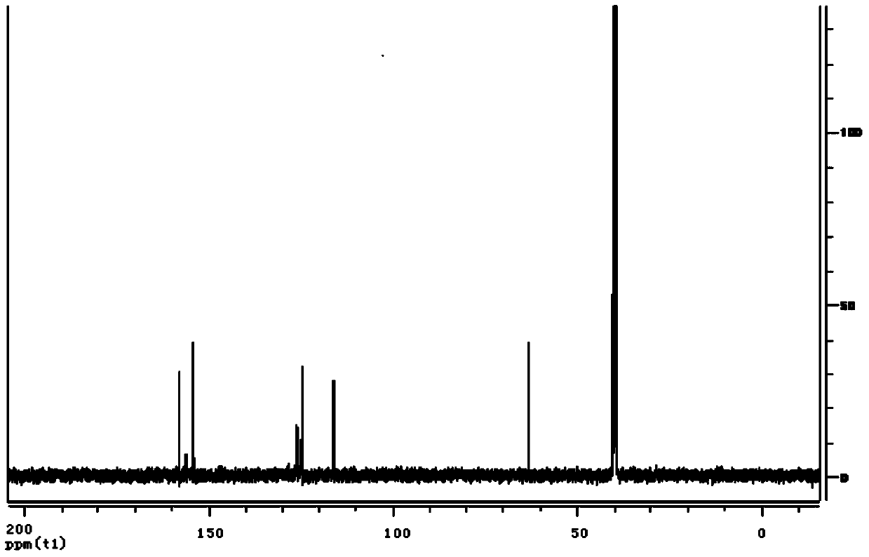 Compound with plant-growth regulating activity and preparation method of compound