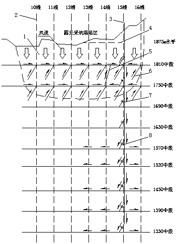 Method for preheating mine inlet air through gob and waste roadway earth temperature