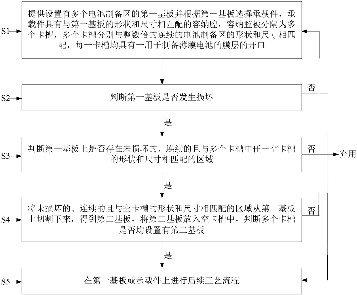 Manufacturing method of film cell