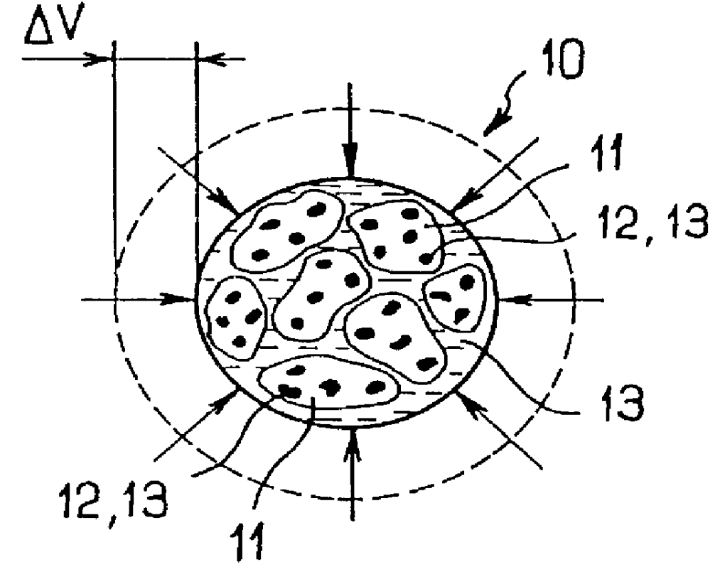 Heterogeneous structure for accumulating or dissipating energy, methods of using such a structure and associated devices