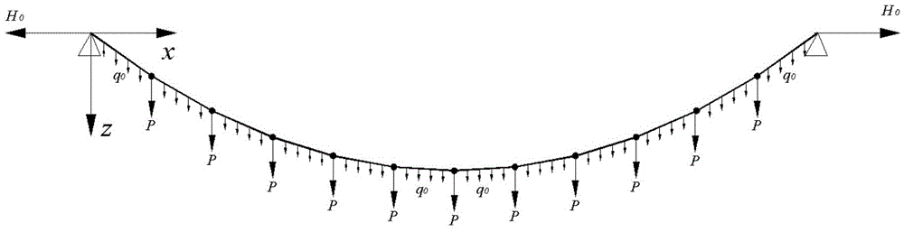 Cable force measuring method for suspender cable of suspension bridge