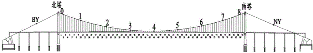 Cable force measuring method for suspender cable of suspension bridge