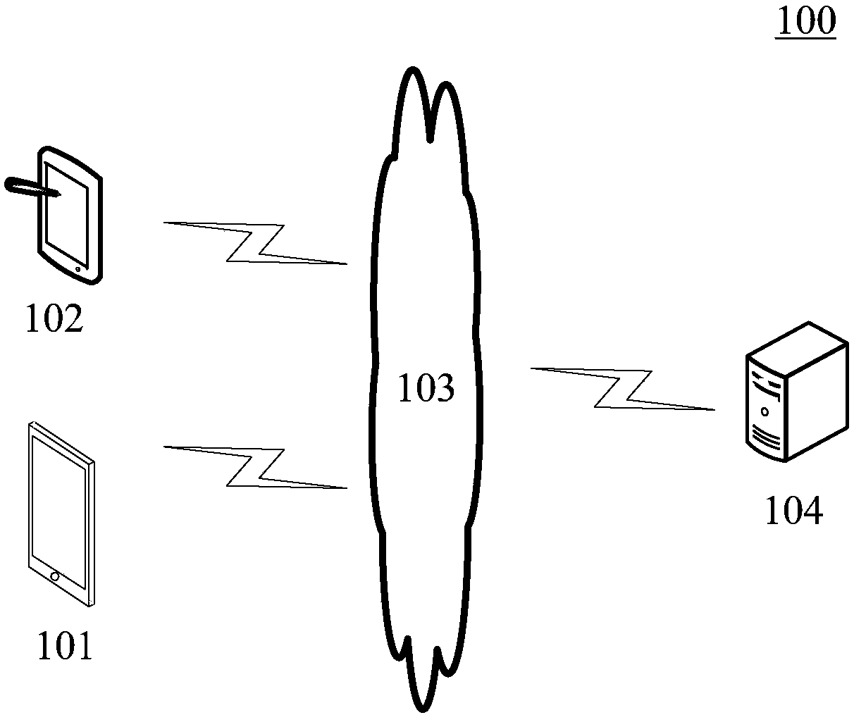 Information input method and apparatus used for terminal device