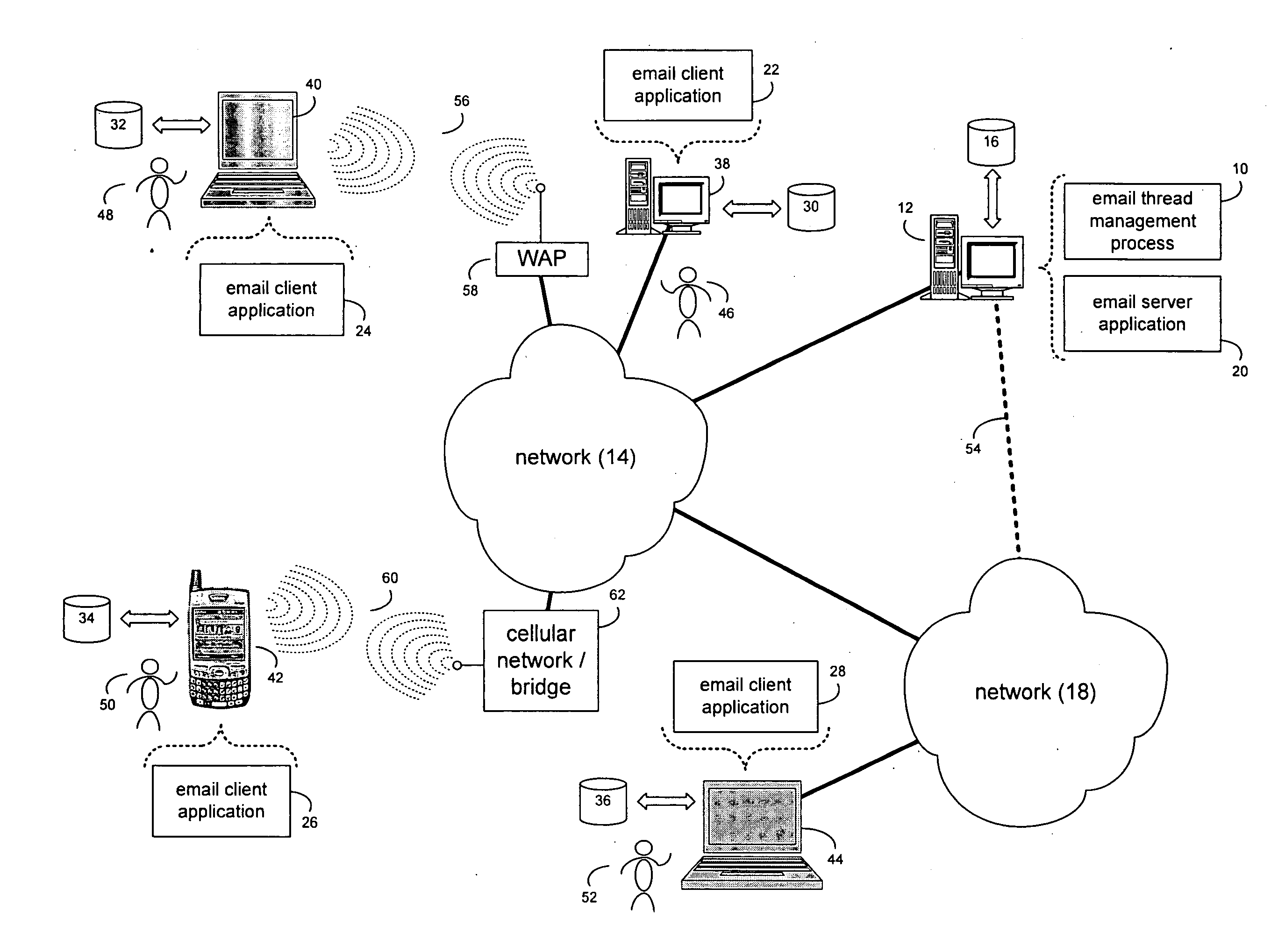 System and method for email thread management