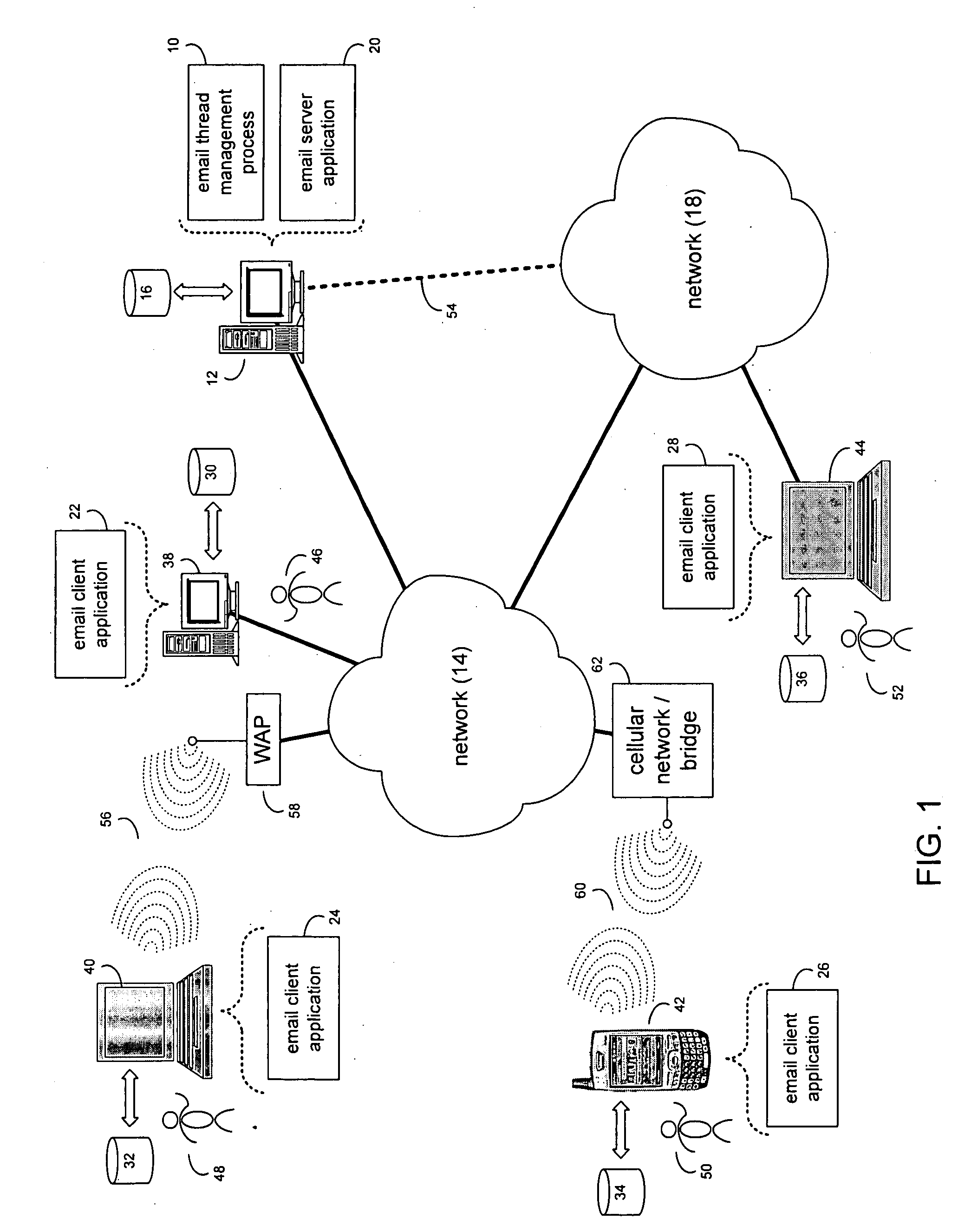 System and method for email thread management