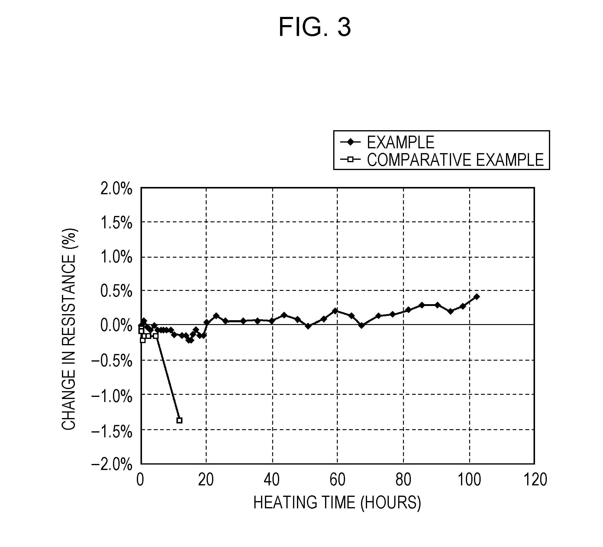 Heater for fixing device