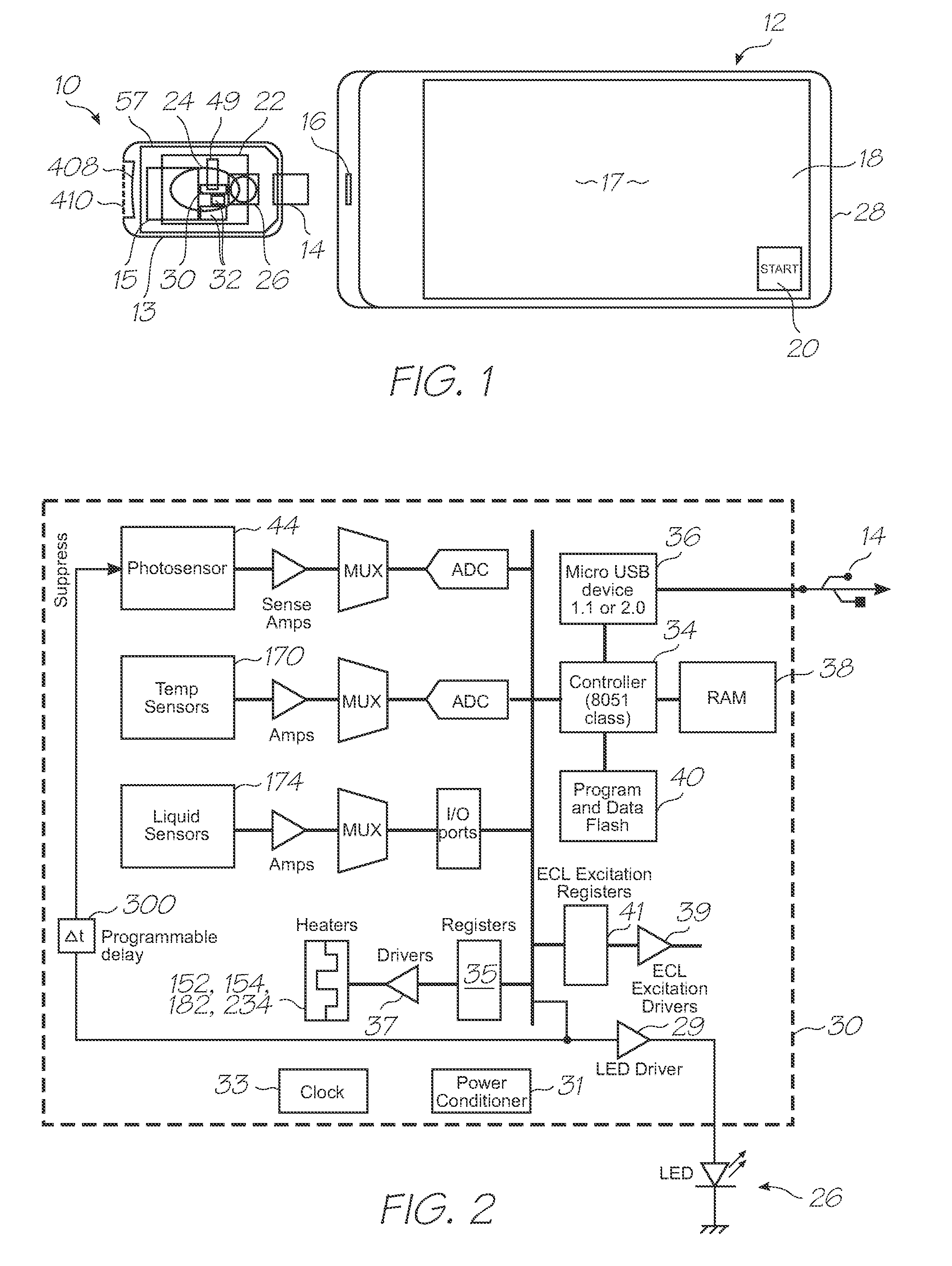 Microfluidic device with temperature feedback controlled hybridization chambers for electrochemiluminescent detection of targets