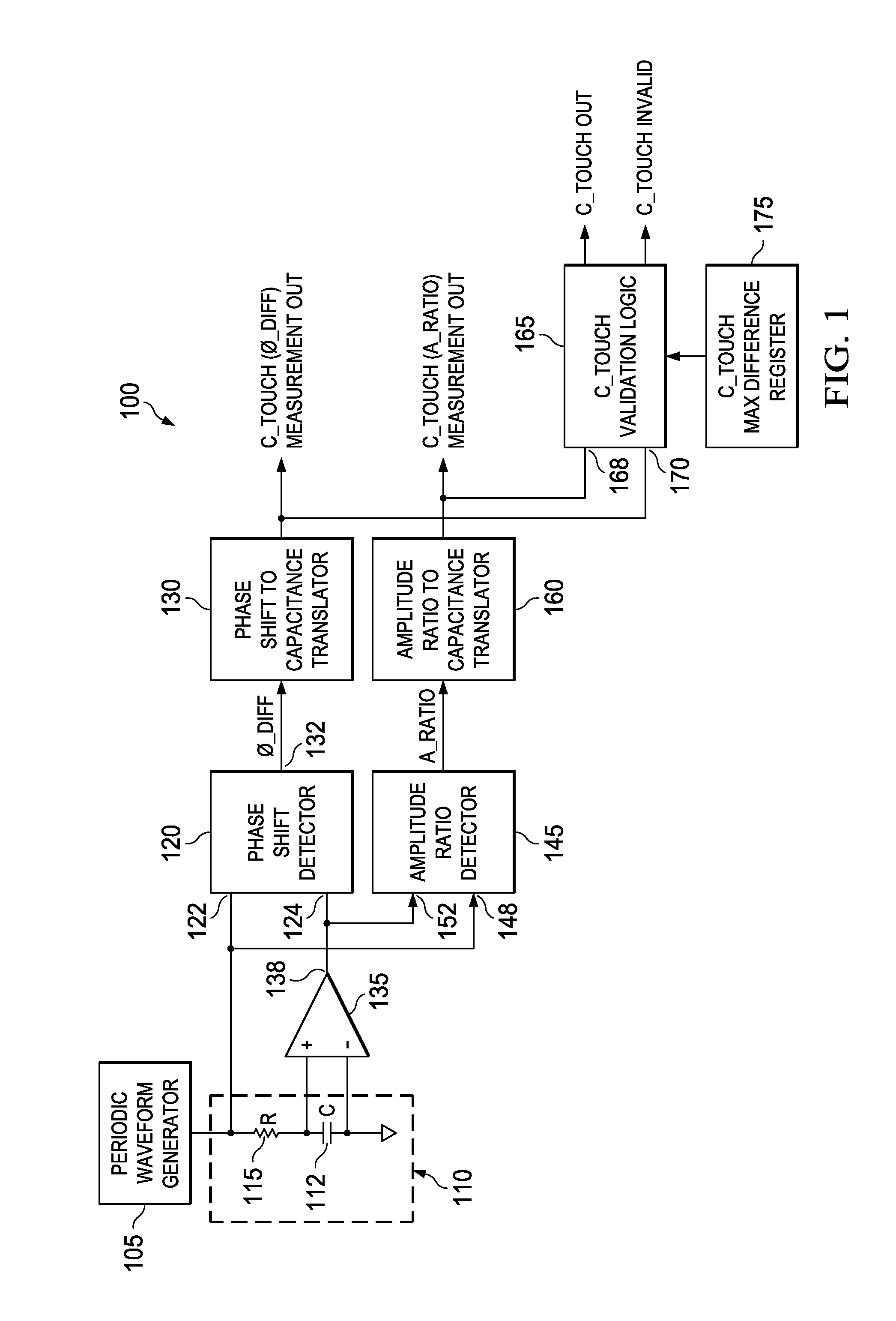 Capacitive sensing apparatus and methods