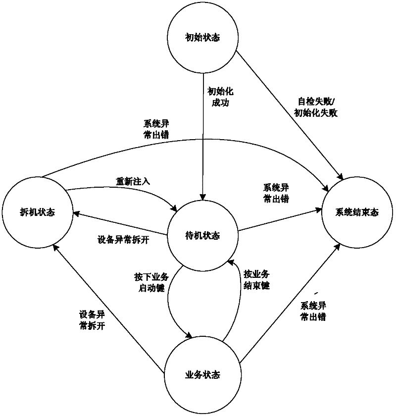 Terminal and method for processing network note