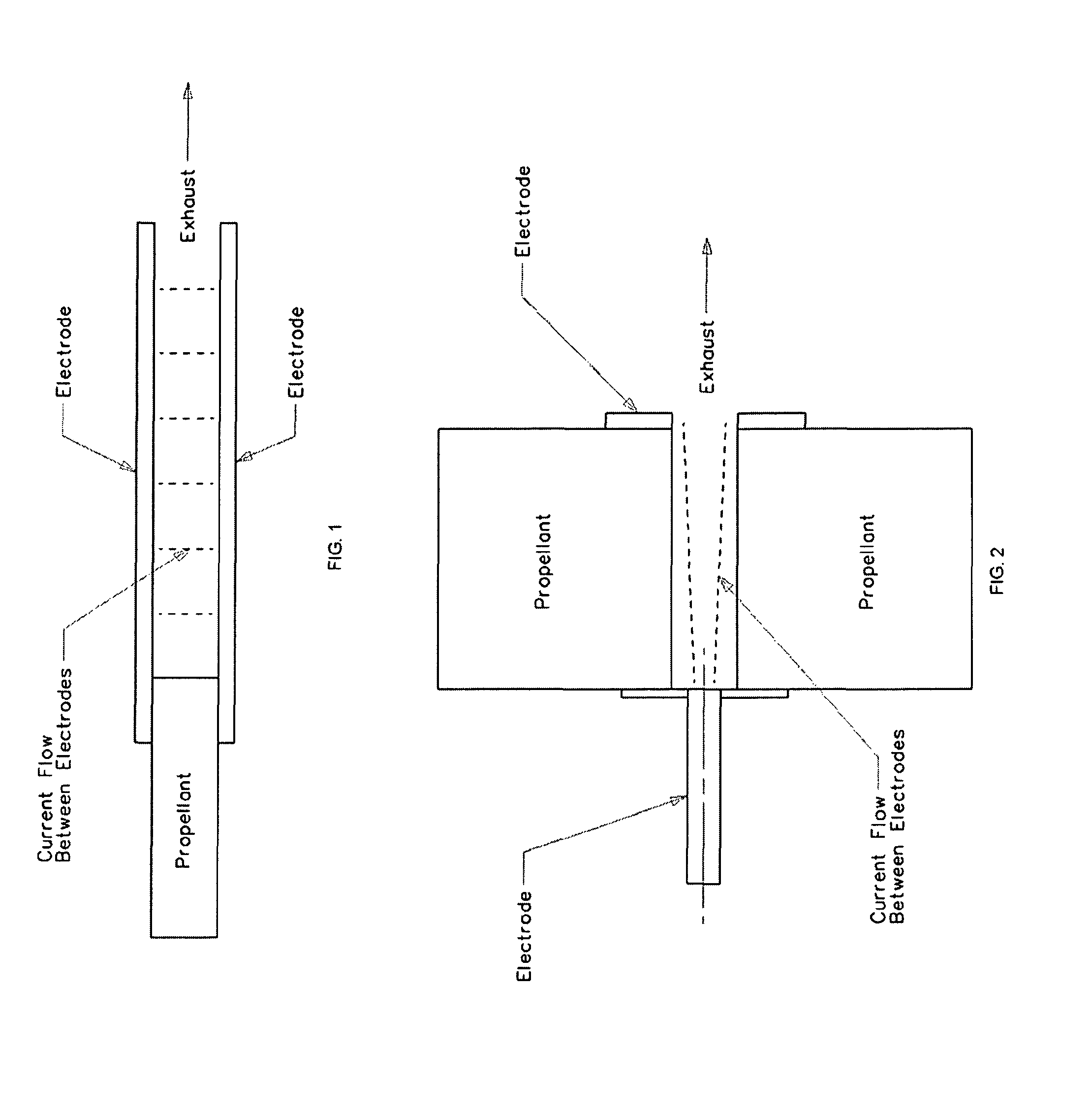 Advanced pulsed plasma thruster with high electromagnetic thrust