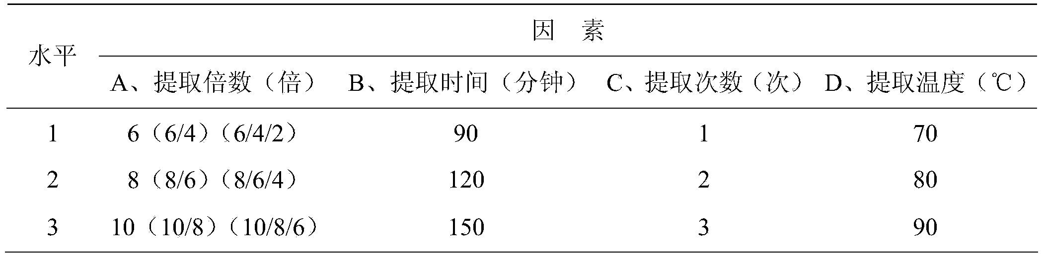 Method for obtaining high-purity hesperetin from valeriana jatamansi residue