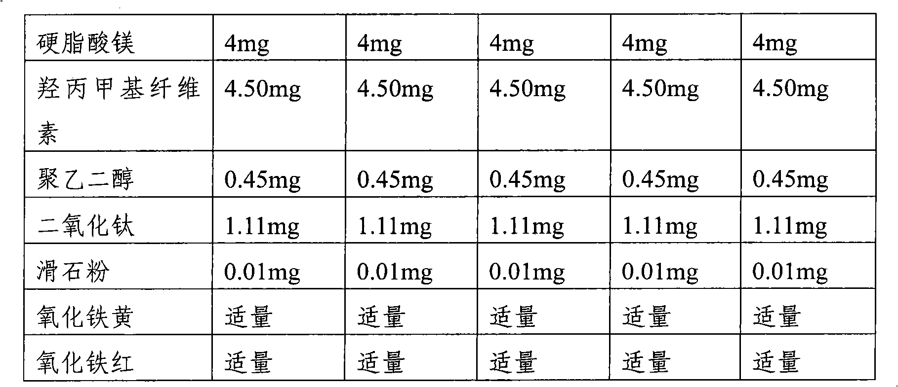 Pharmaceutical composition comprising risedronic acid or a salt thereof and vitamin D