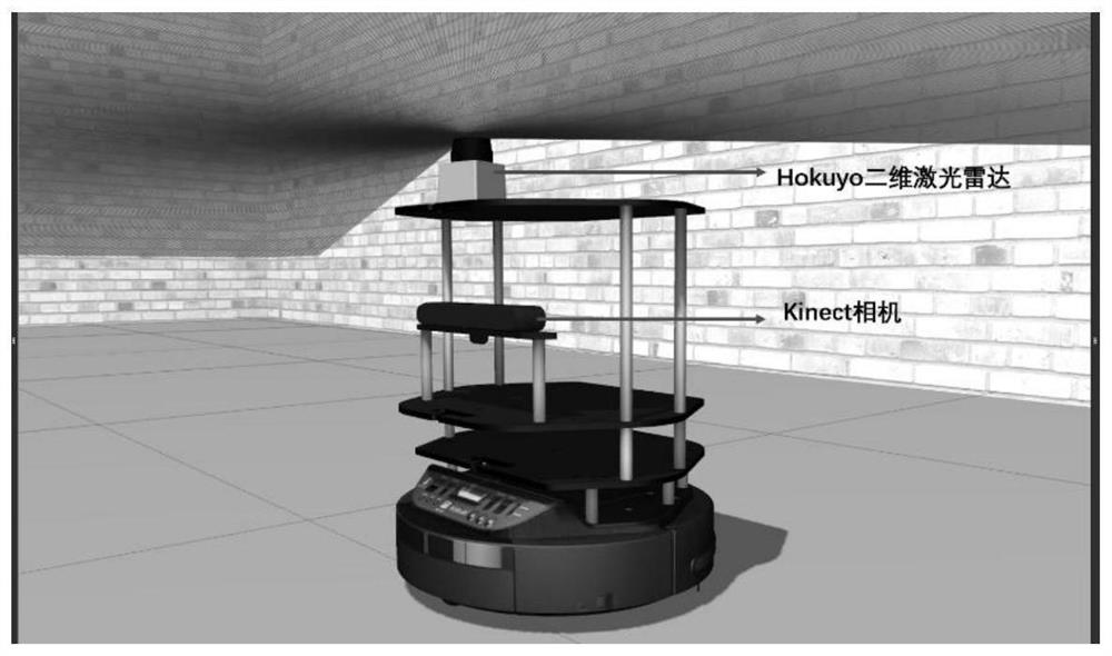 Octree map construction method and system