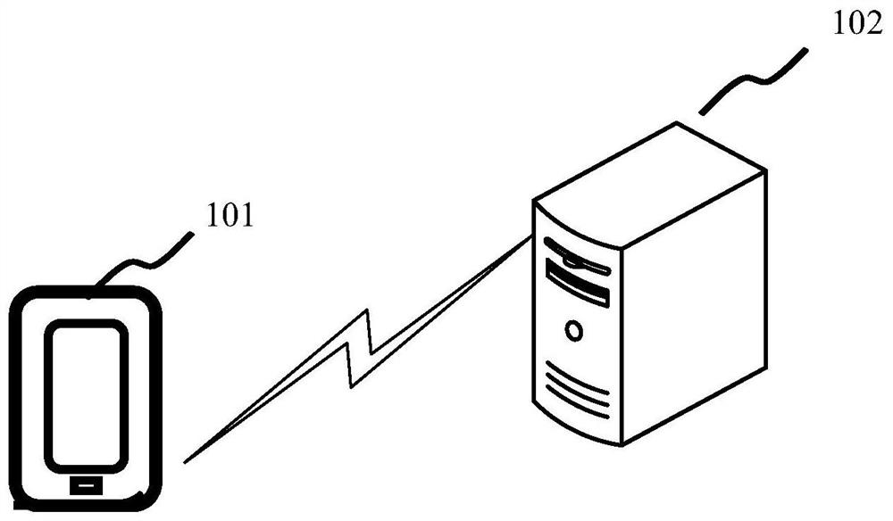 Information interaction method and device, terminal and storage medium