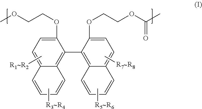 Polycarbonate and optical member comprising the same