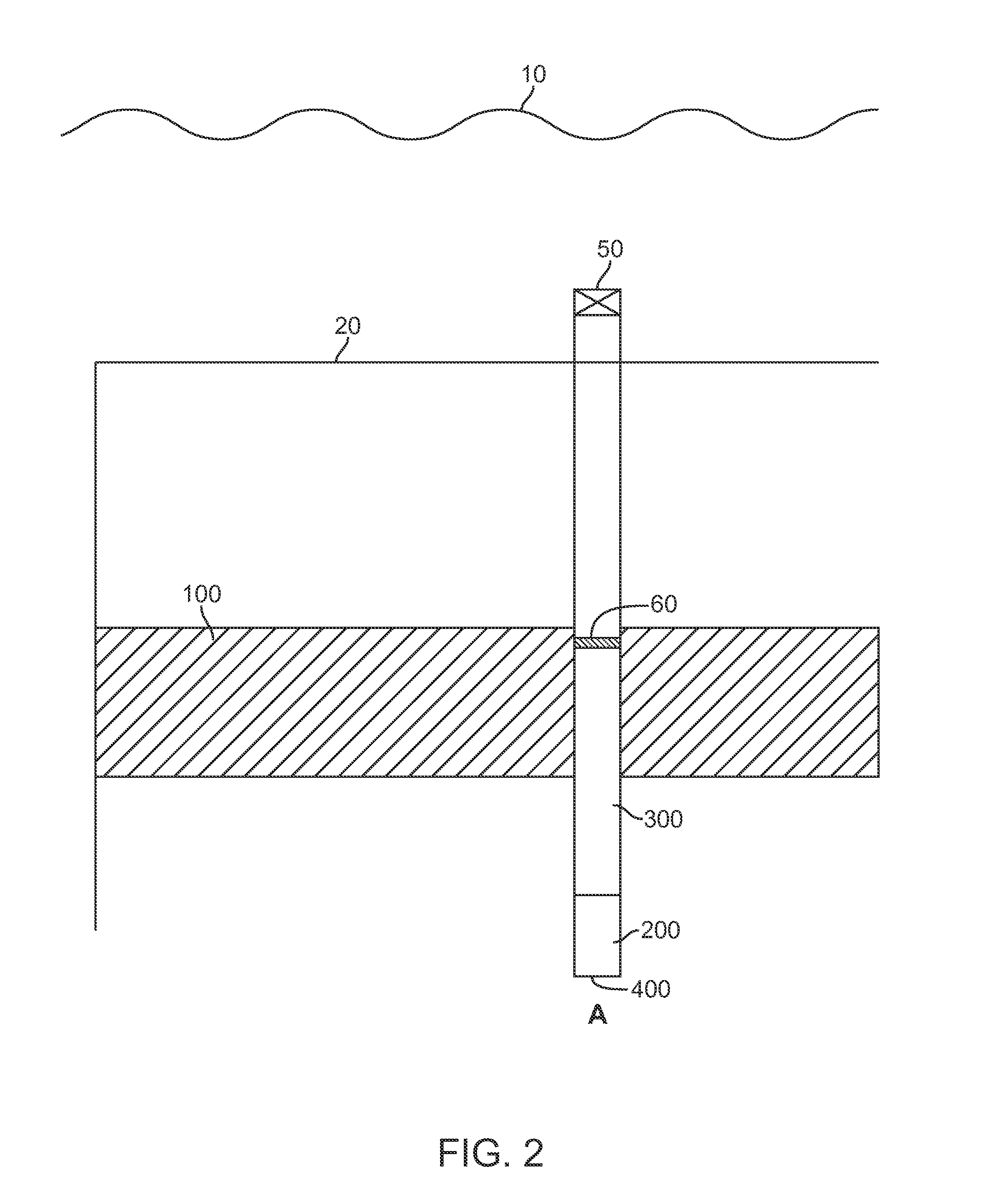 Enhancing Production of Clathrates by Use of Thermosyphons