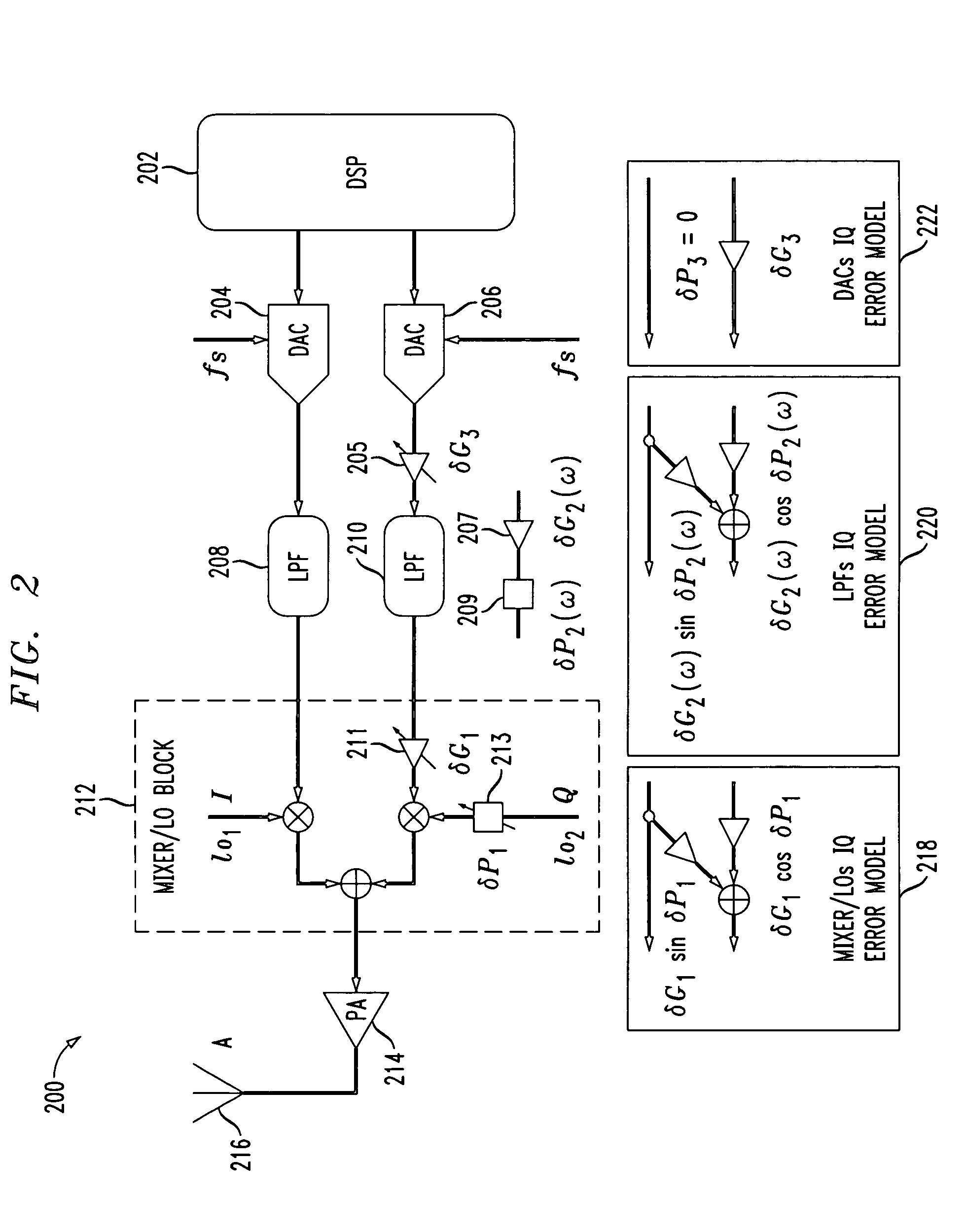 I/Q compensation of frequency dependent response mismatch in a pair of analog low-pass filters