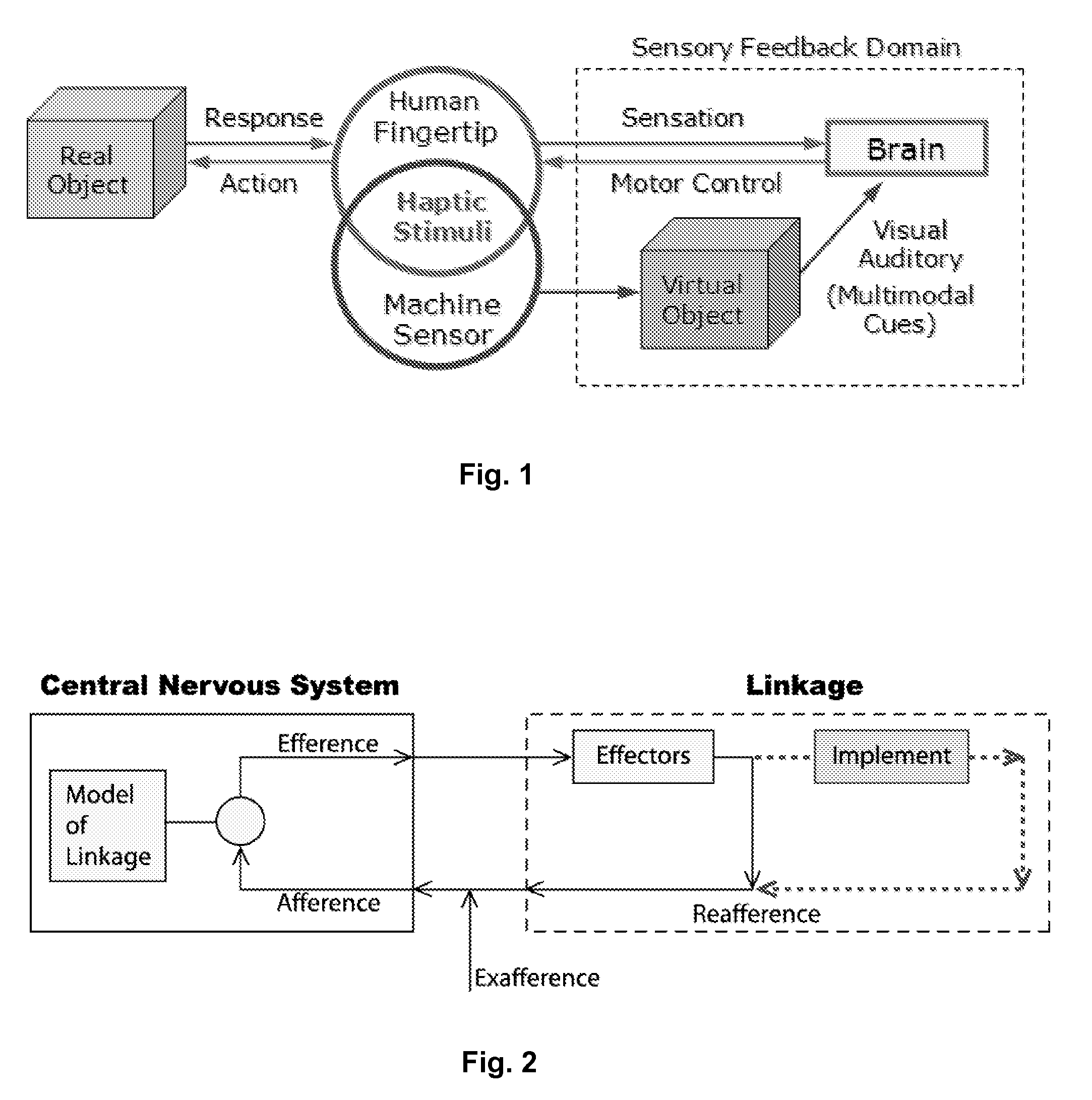 Active Fingertip-Mounted Object Digitizer