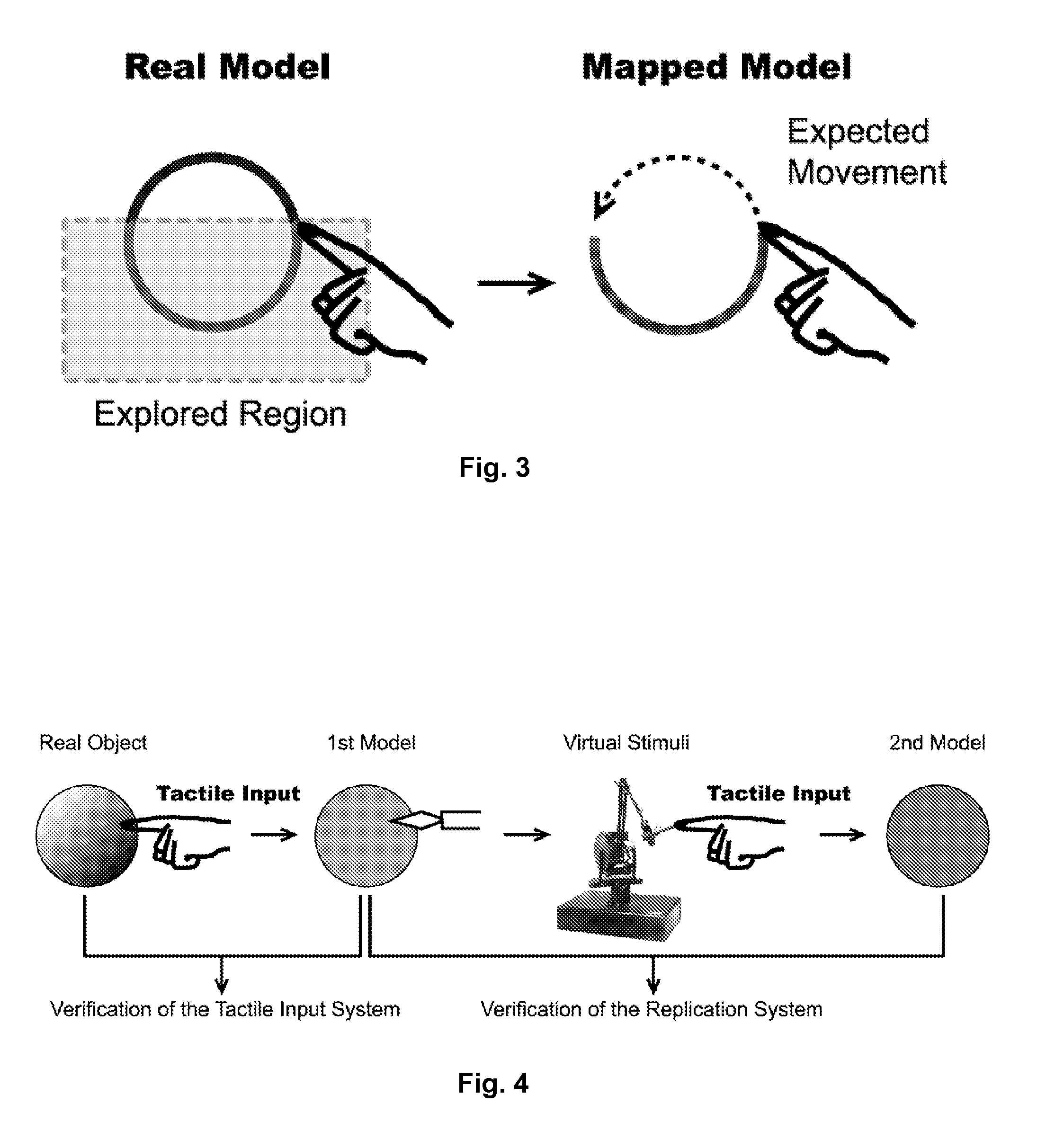 Active Fingertip-Mounted Object Digitizer