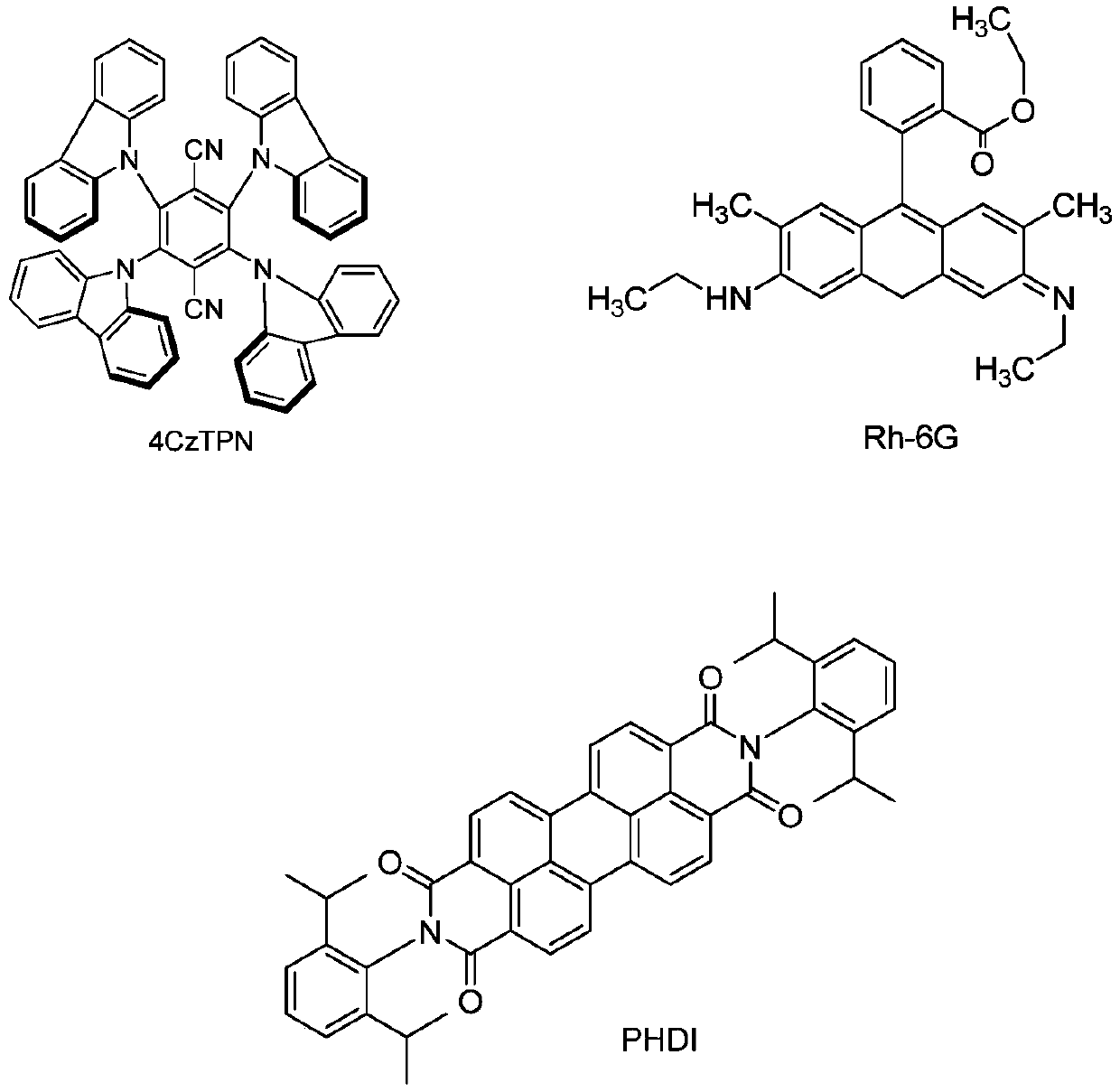 Visible light preparation method for azatraasterane compounds