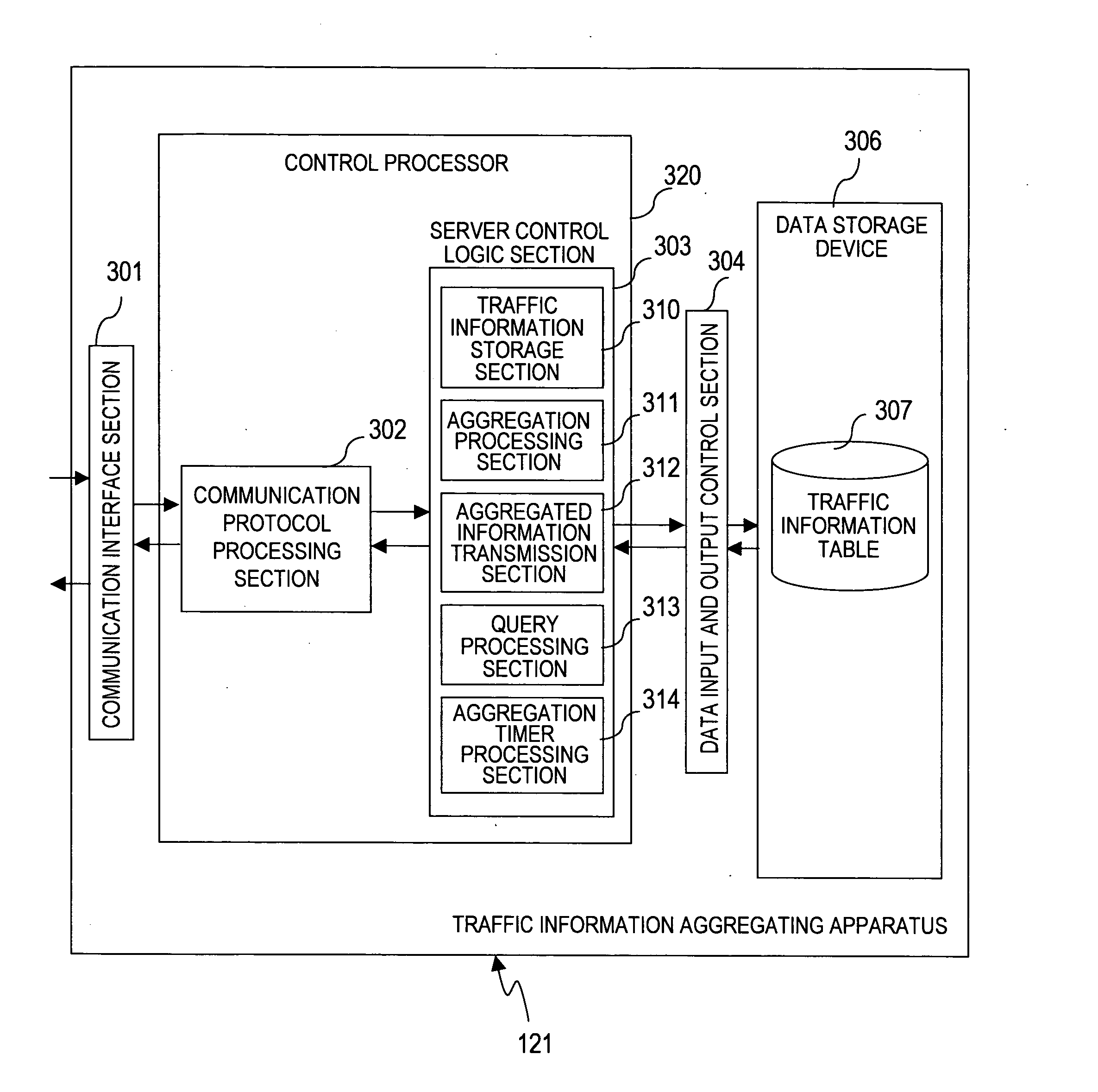 Traffic information aggregating apparatus