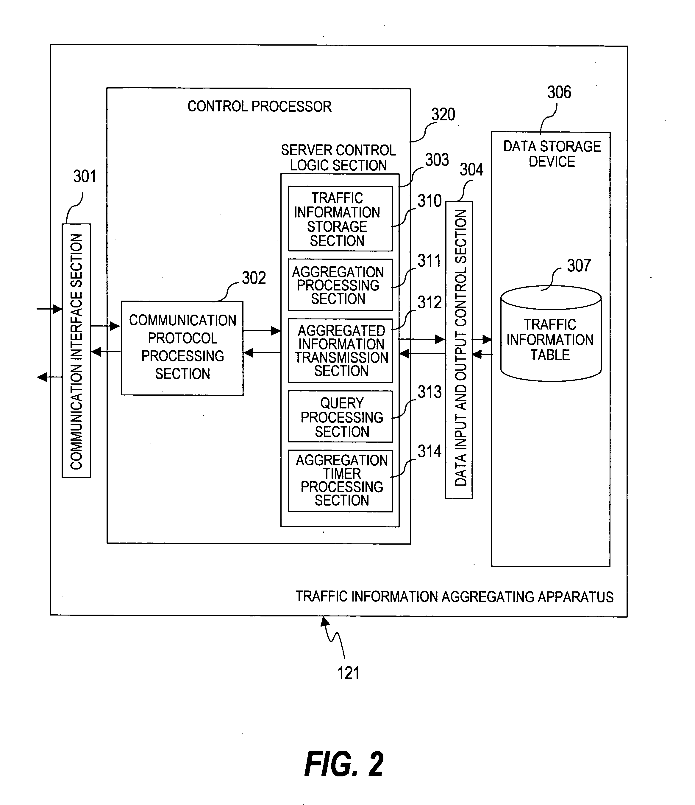 Traffic information aggregating apparatus