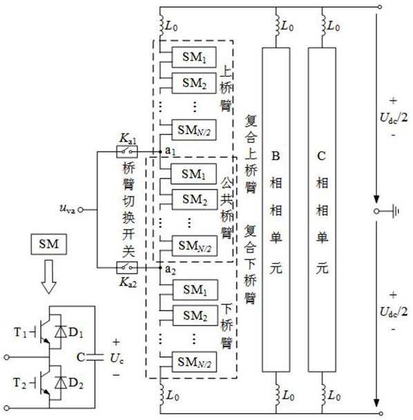 Capacitor multiplexing type modular multilevel converter and control method thereof