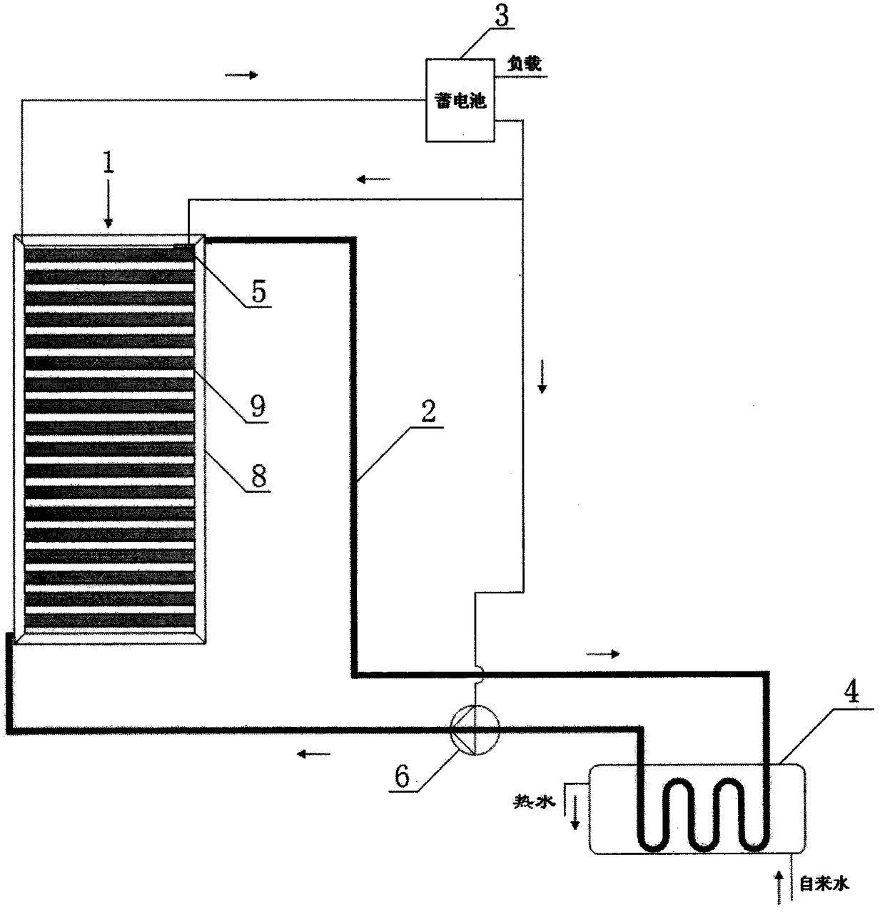 A Multifunctional Solar Shutter System