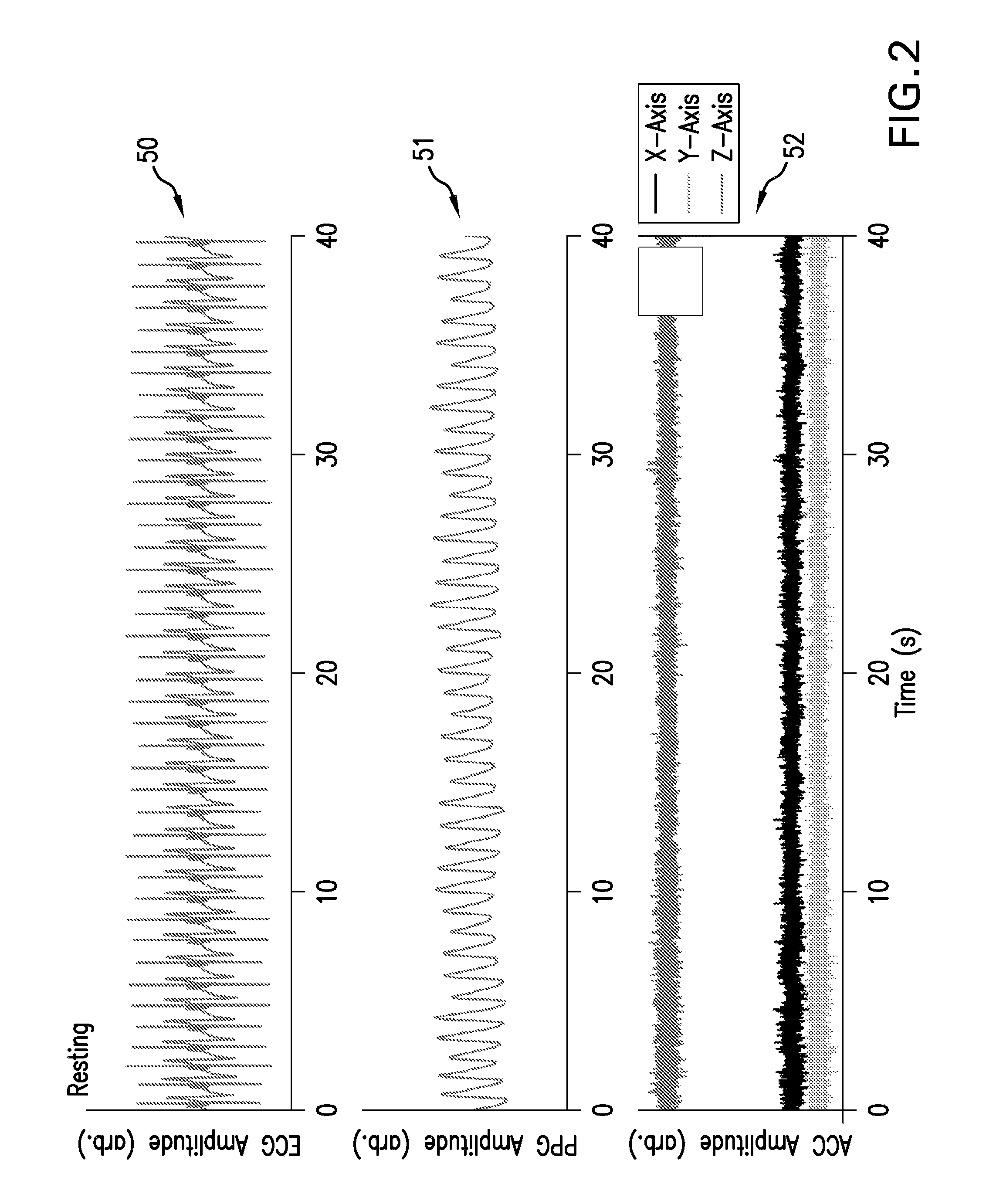 Graphical 'mapping system' for continuously monitoring a patient's vital signs, motion, and location