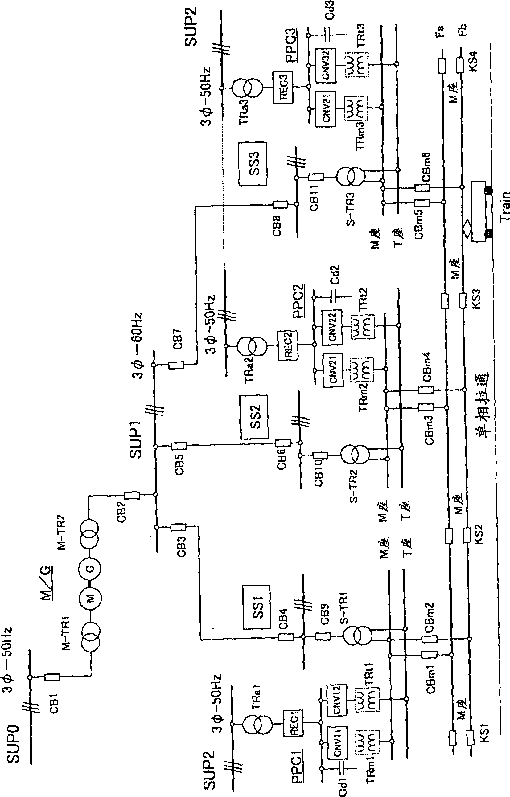 Electric railway alternating current feeding system