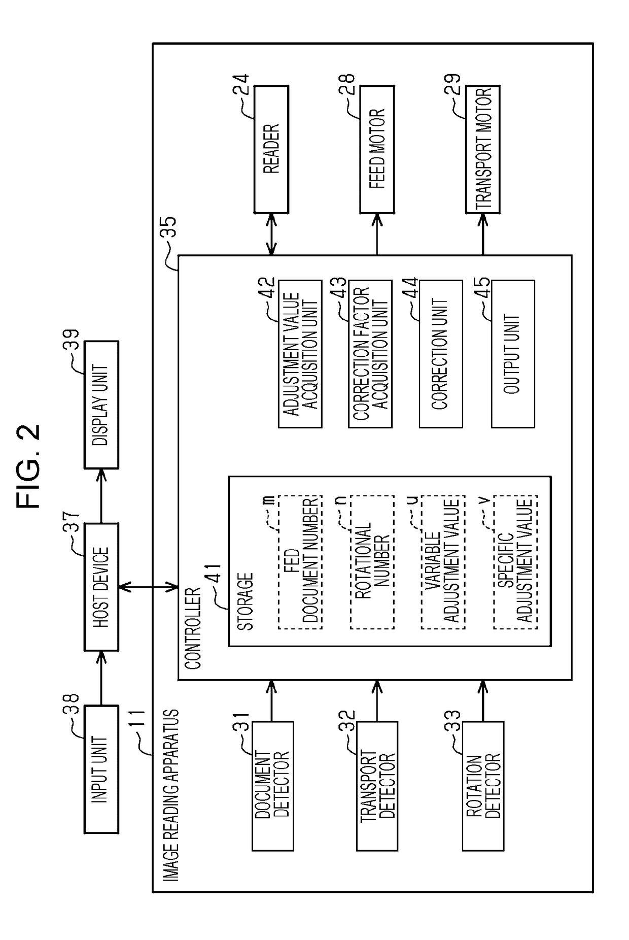 Image reading apparatus, image correcting method