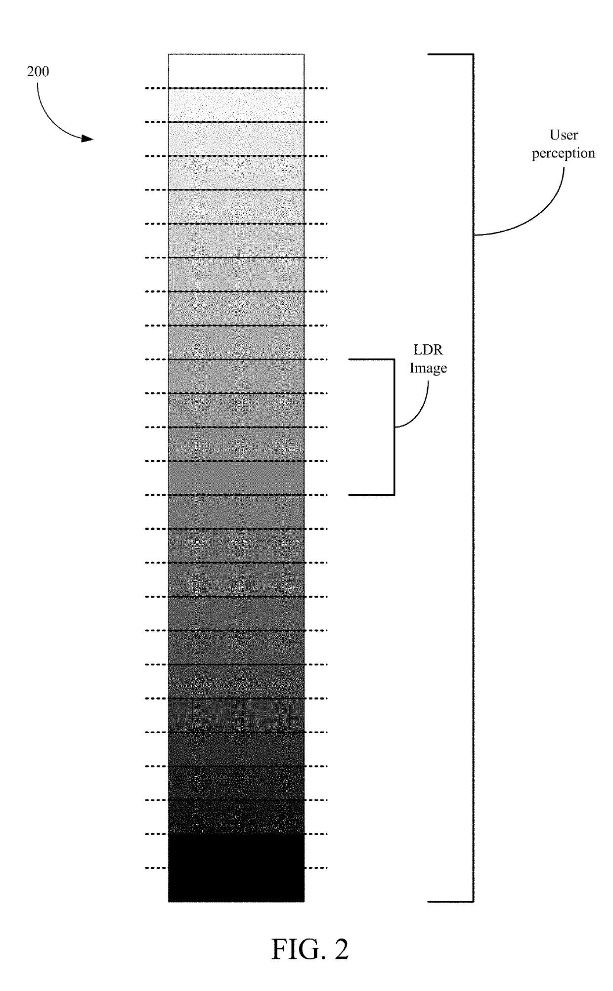 Systems and methods for high-dynamic range imaging