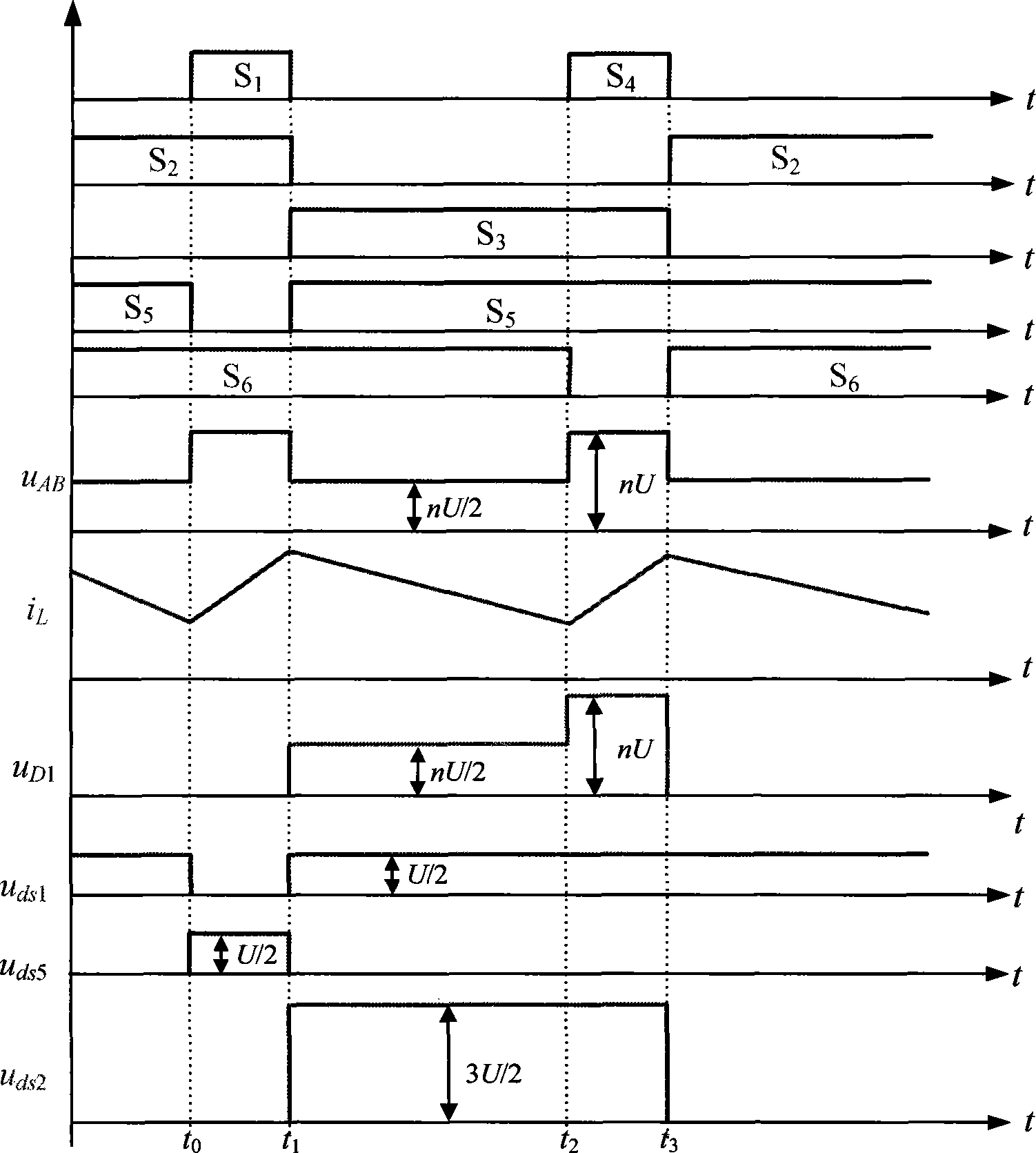 Low voltage wide input push-pull positive stimulate three level DC converter and controlling method thereof