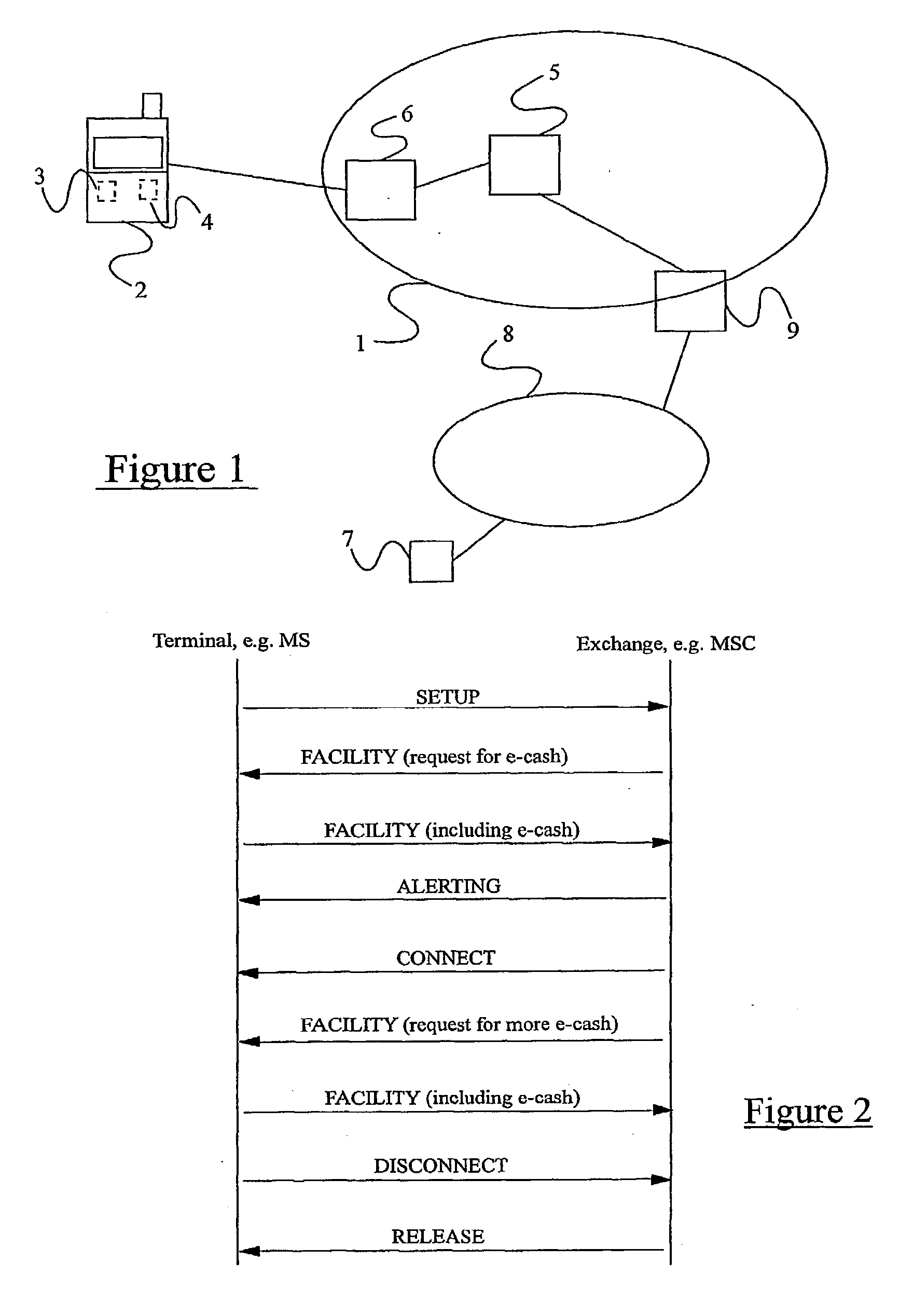 Paying for telephone services using electronic cash