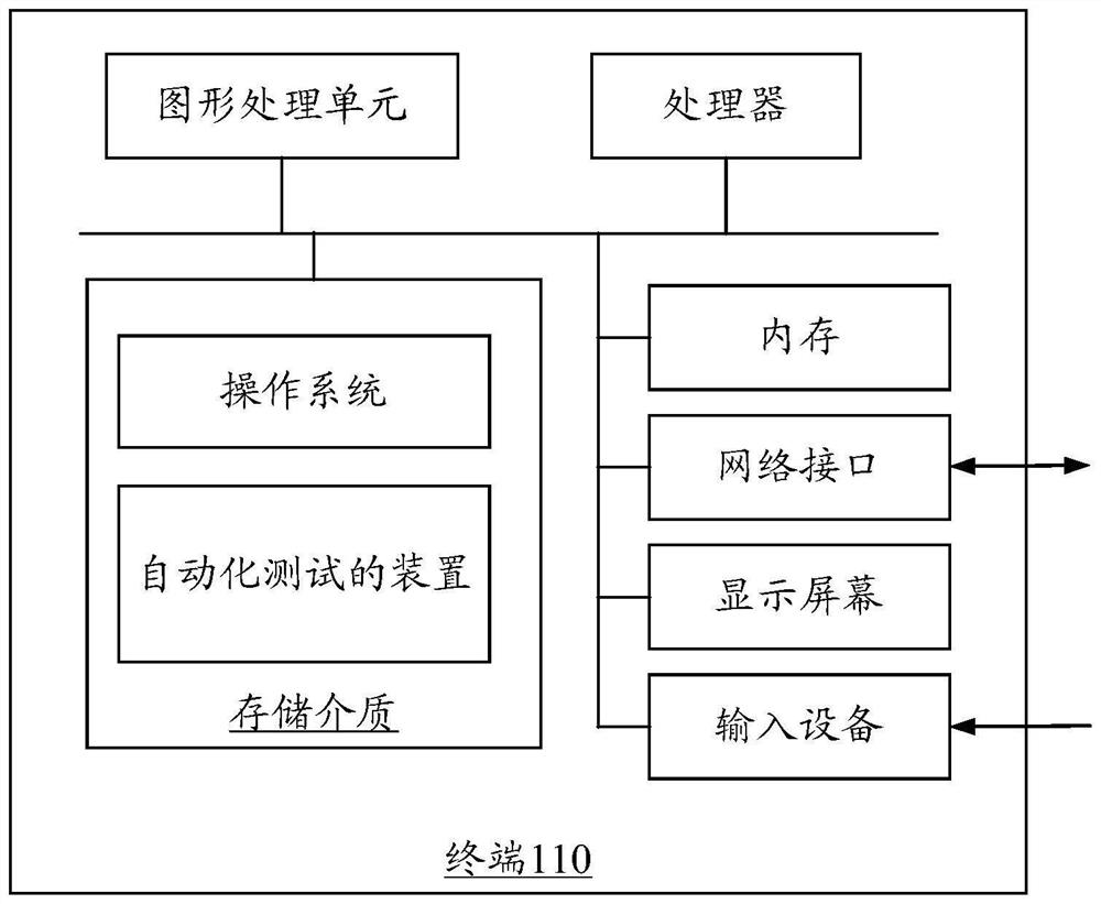 Browsing service kernel engine data processing, method and device for automated testing