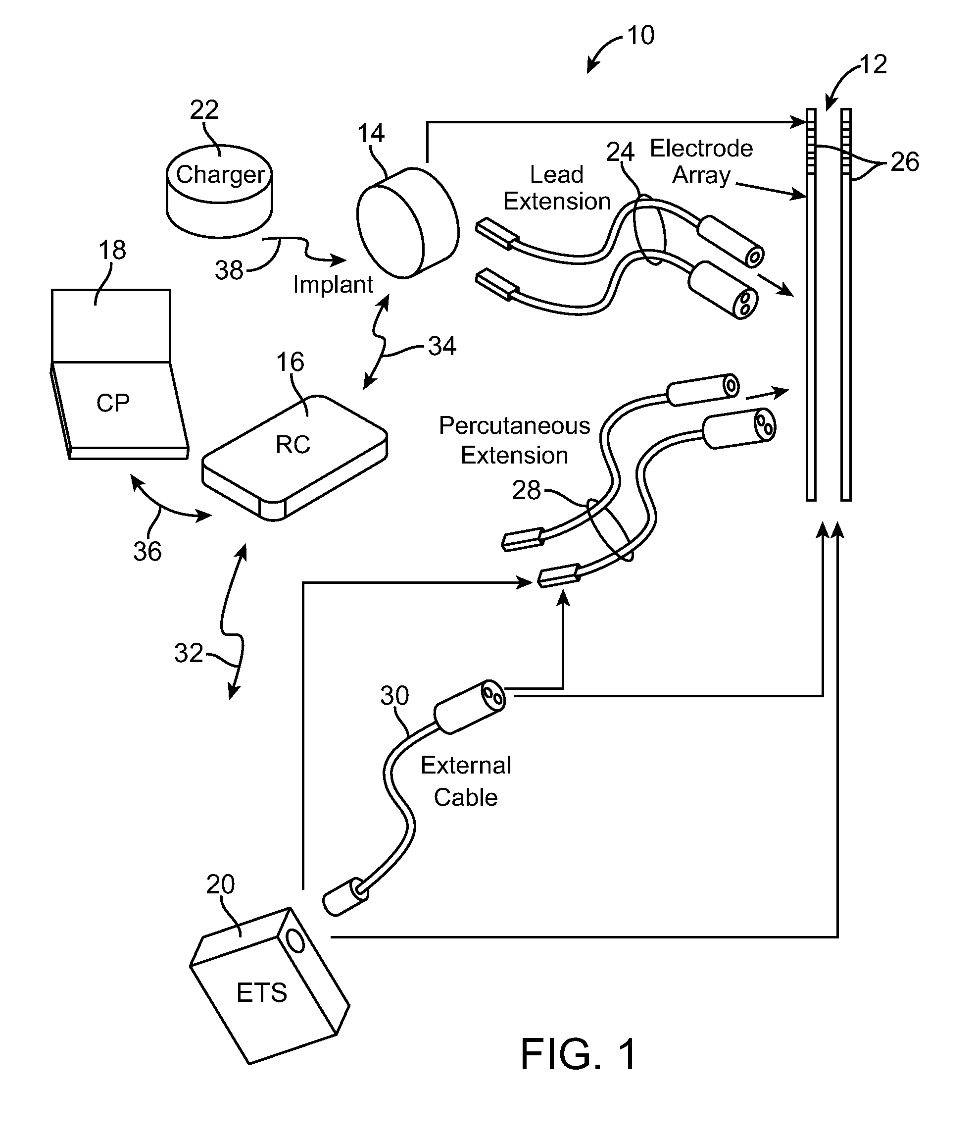 Spatially selective nerve stimulation in high-frequency nerve conduction block and recruitment