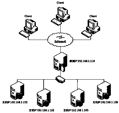 Intelligent monitoring system for urban lighting street lamp based on single lamp controller