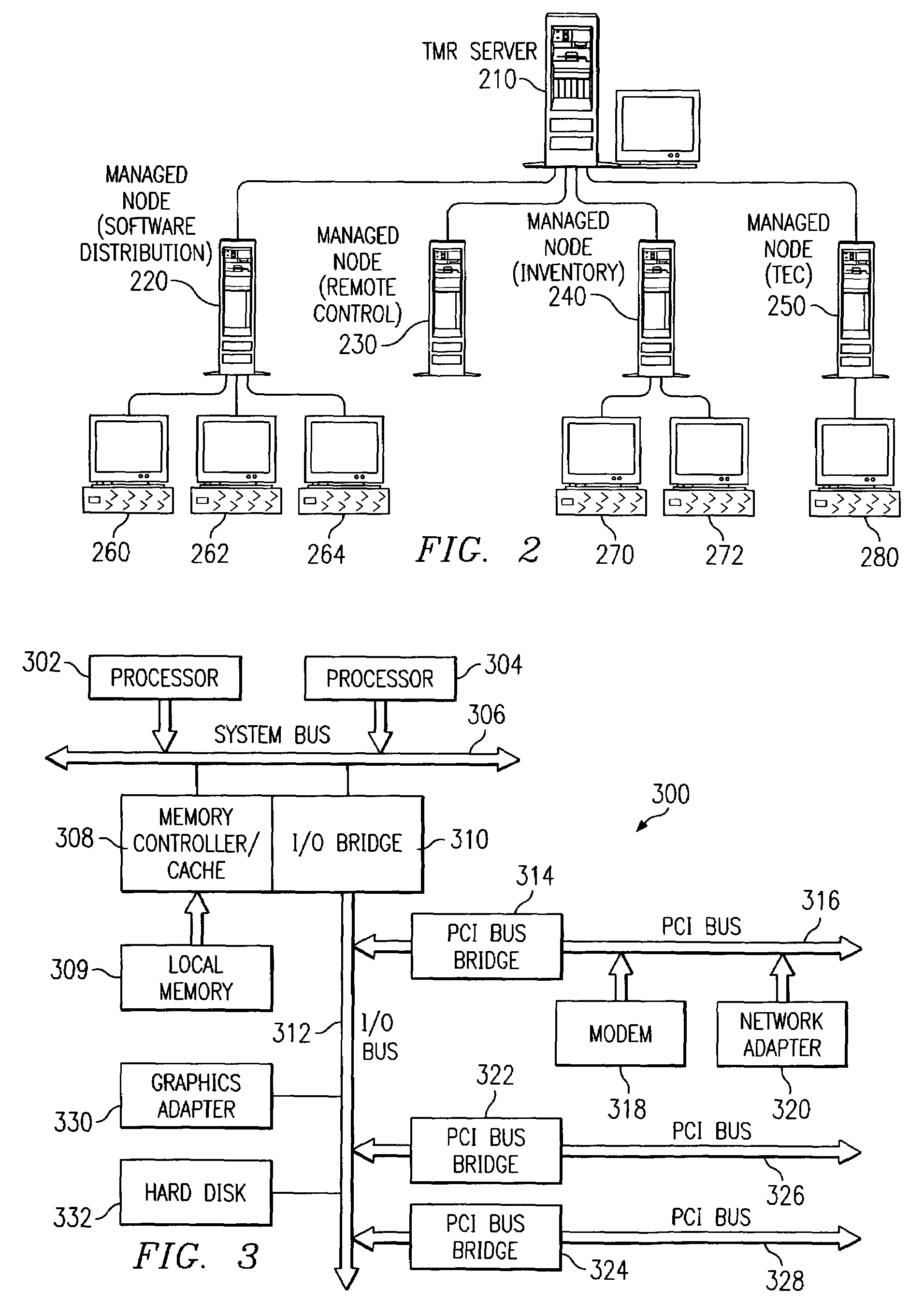 Apparatus and method for distributed monitoring of endpoints in a management region