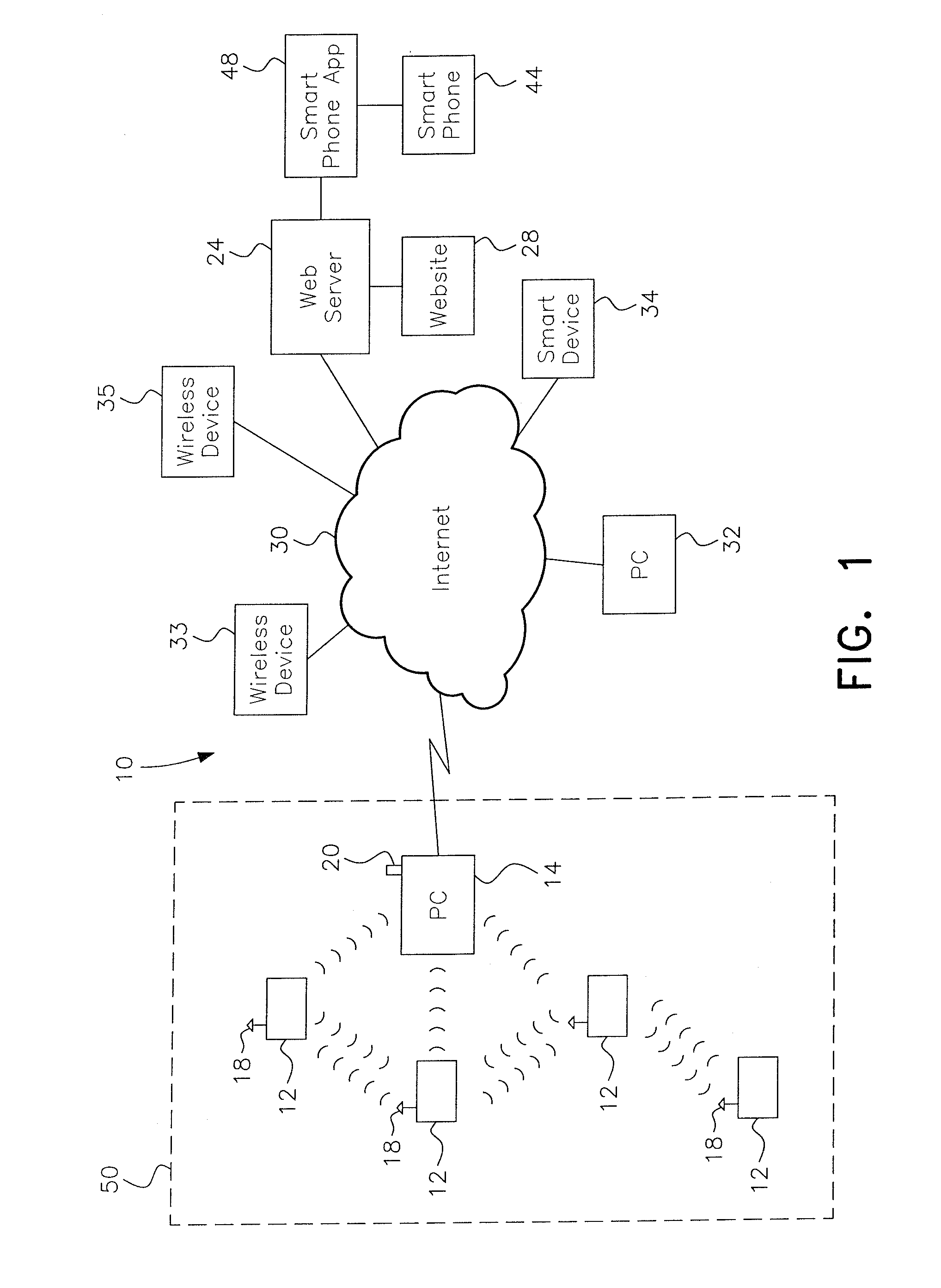 Wireless notification systems and methods for electronic rodent traps