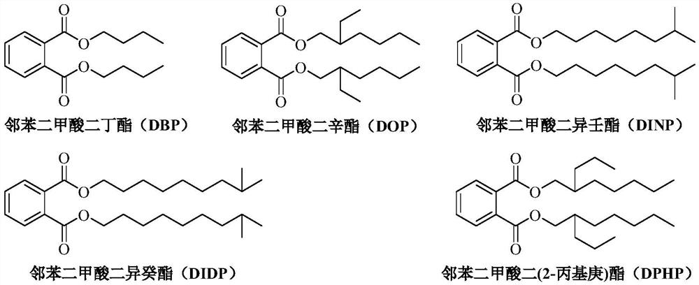 A kind of method for transesterification continuous reaction to prepare higher carbon alcohol phthalate