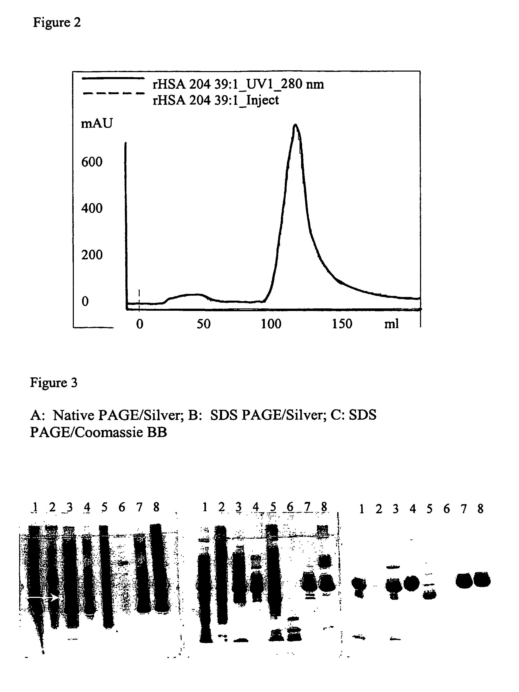 Method, use and kit for separating albumin from contaminants in a liquid