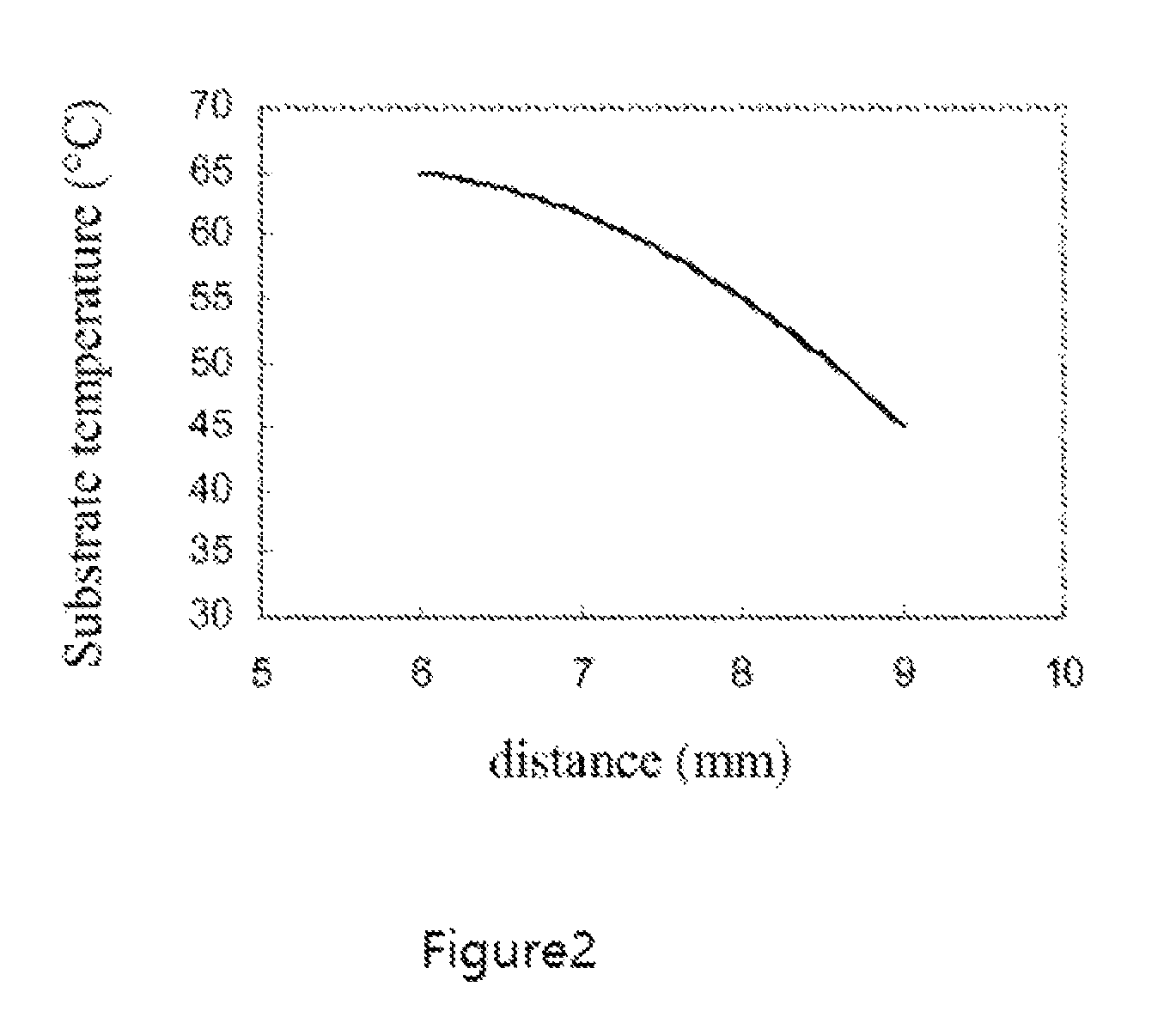 Zeolite coating preparation assembly and operation method