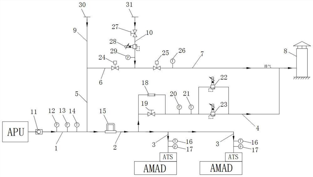 Aero-engine bleed air test equipment and test method