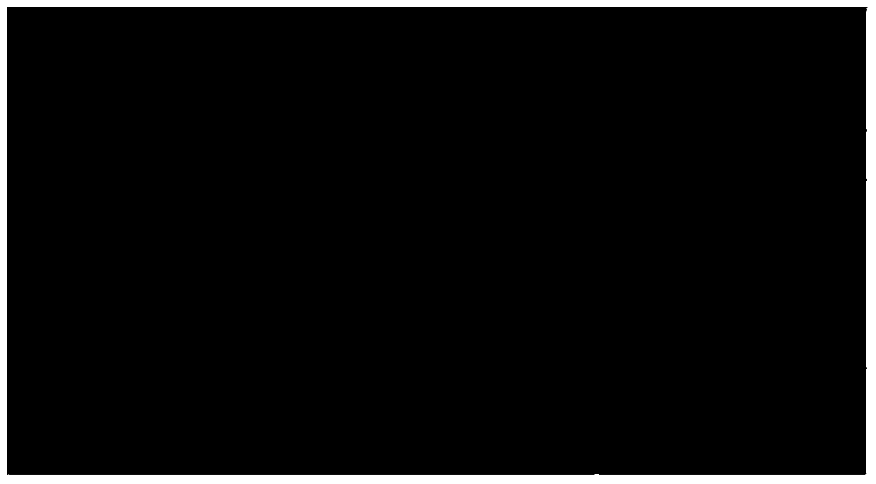 Handwritten numeral recognition method based on feature dimension reduction