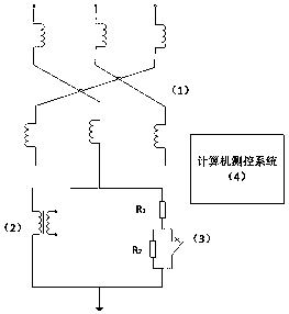 A method for dynamic resistance grounding line selection of neutral point in distribution network