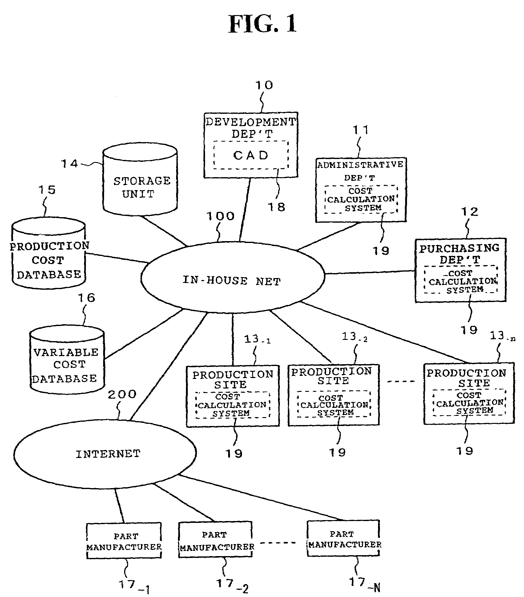 Three-dimensional CAD system and part cost calculation system