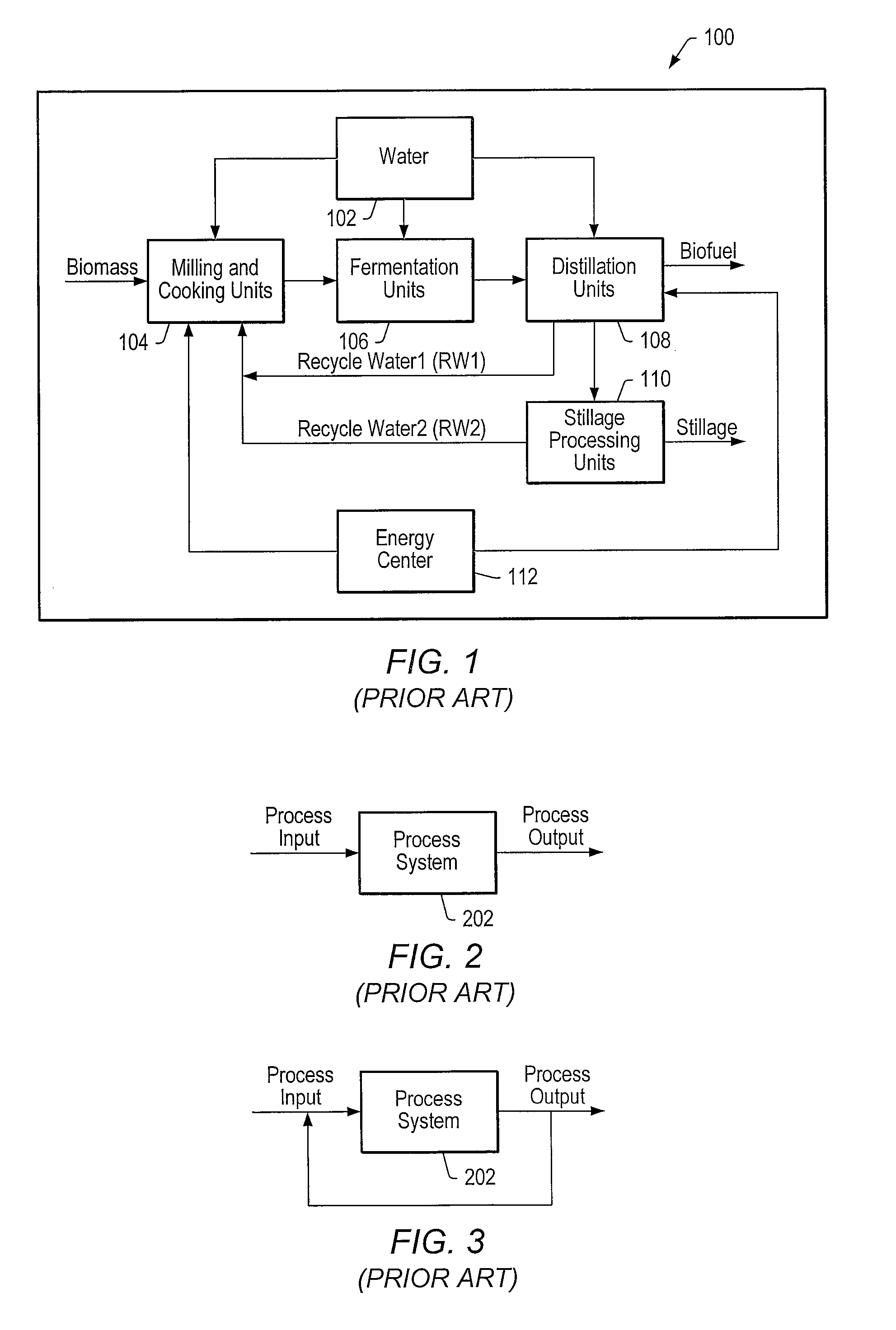 Integrated model predictive control of batch and continuous processes in a biofuel production process