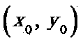 Video motion object abnormal behavior automatic detection method