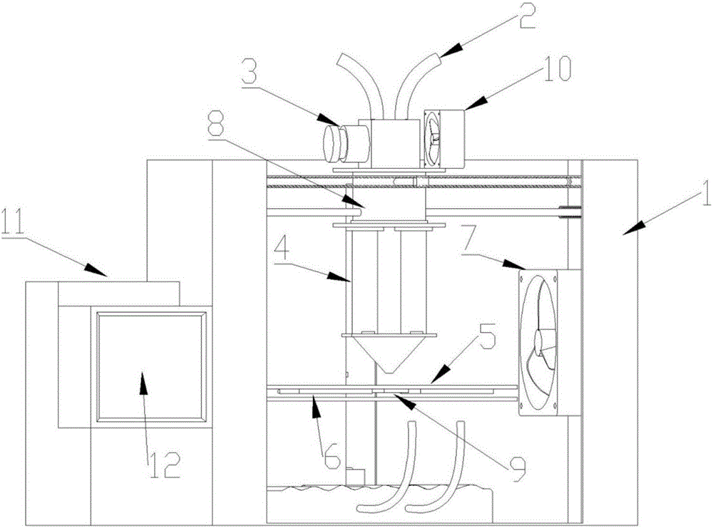 Reaction type 3D printer